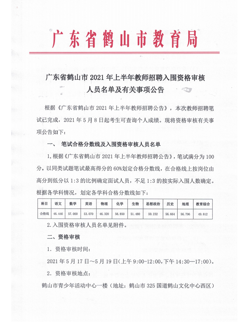 廣東省鶴山市2021年上半年教師招聘入圍資格審核人員名單及有關(guān)事項(xiàng)公告_00.png