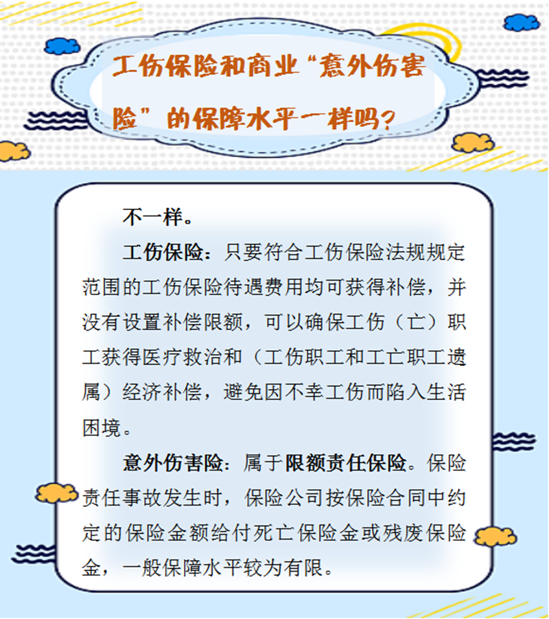 5.14【人社日課】工傷保險和商業(yè)“意外傷害險”的保障水平一樣嗎？.png