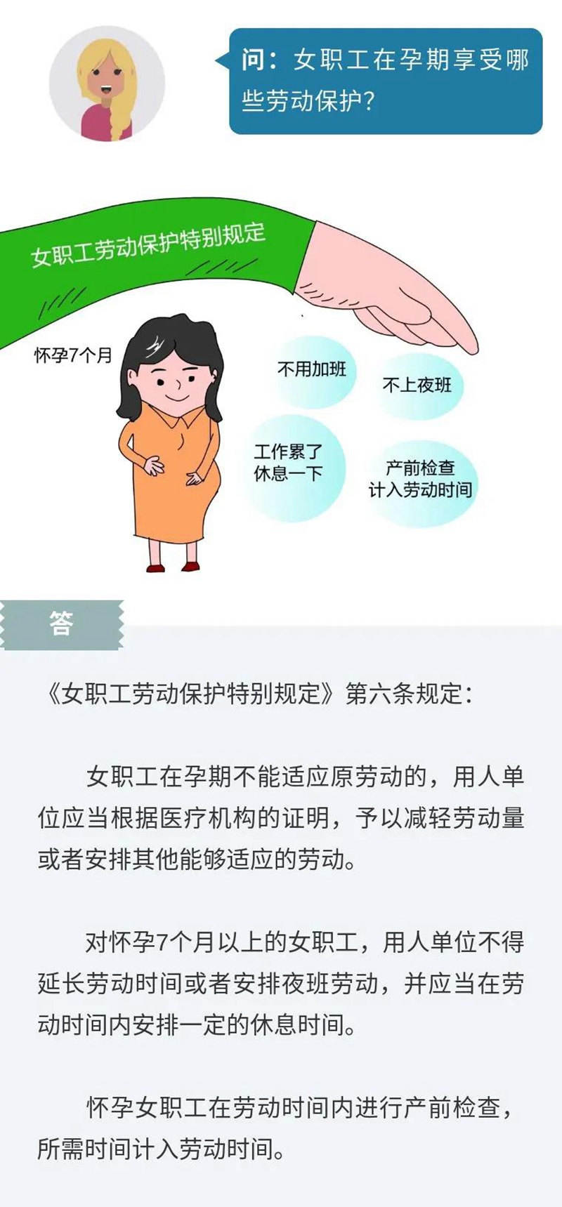 5.19【人社日課】女職工在孕期享受哪些勞動(dòng)保護(hù)？.jpg