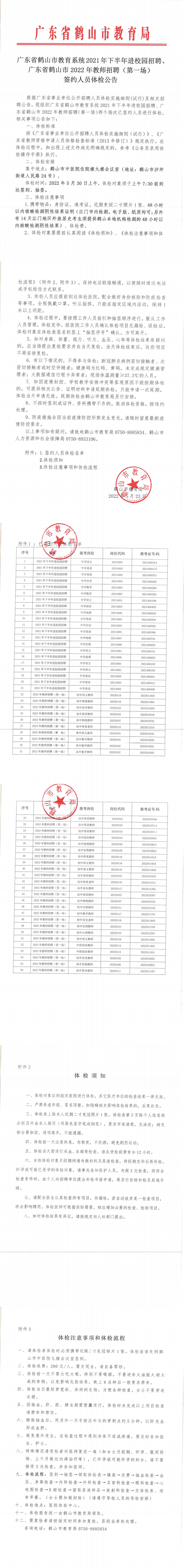 廣東省鶴山市教育系統(tǒng)2021年下半年進校園招聘、廣東省鶴山市2022年教師招聘（第一場）簽約人員體檢公告_00.png