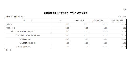 已編輯圖片