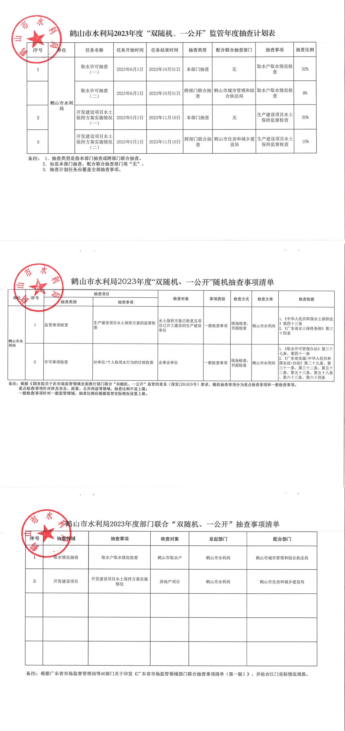 鶴山市水利局2023年度“雙隨機、一公開”抽查計劃及抽查事項清單_0.jpg