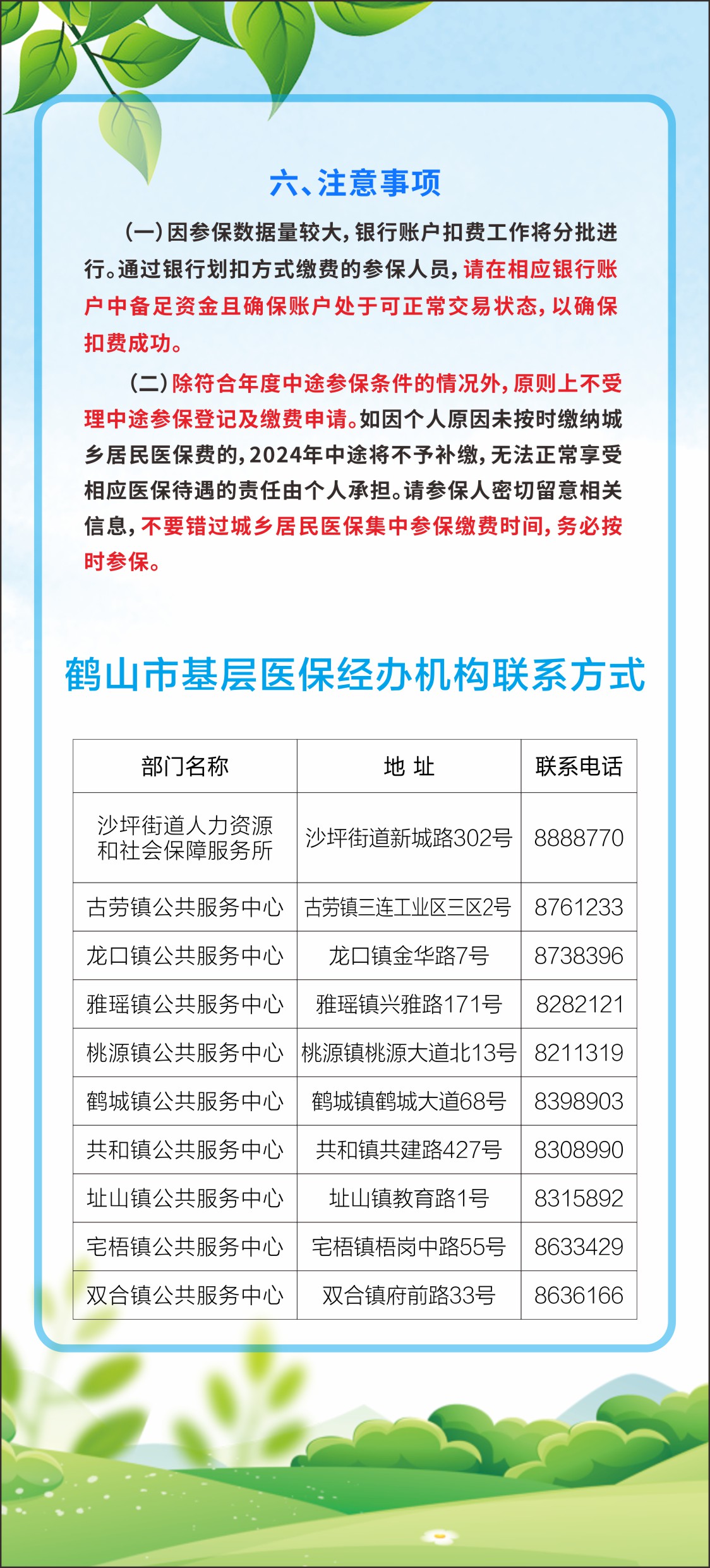 2024年度鶴山市城鄉(xiāng)居民醫(yī)保集中參保繳費(fèi)須知（折頁6）.jpg