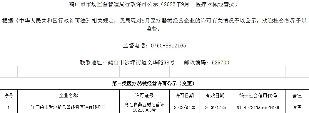 鶴山市市場監(jiān)督管理局行政許可公示（2023年9月  醫(yī)療器械經(jīng)營類）.jpg