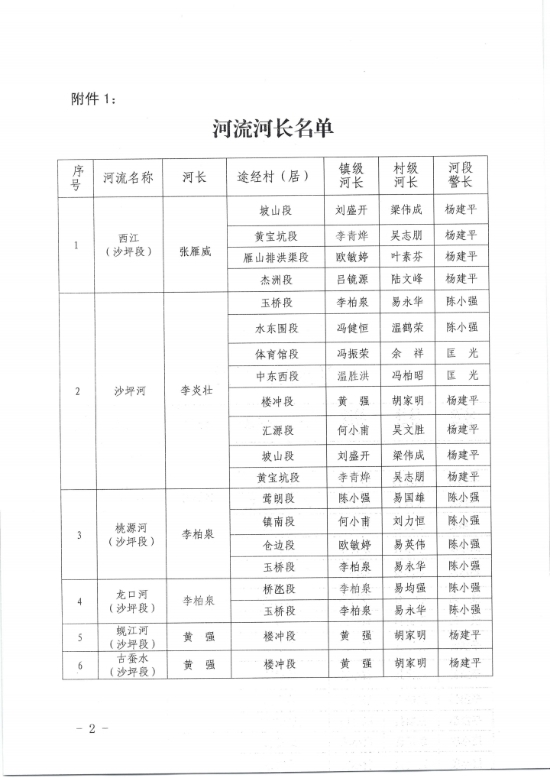 已處理1710382021623圖片轉PDF_QQ瀏覽器_20240314_1710379271175_1.jpg