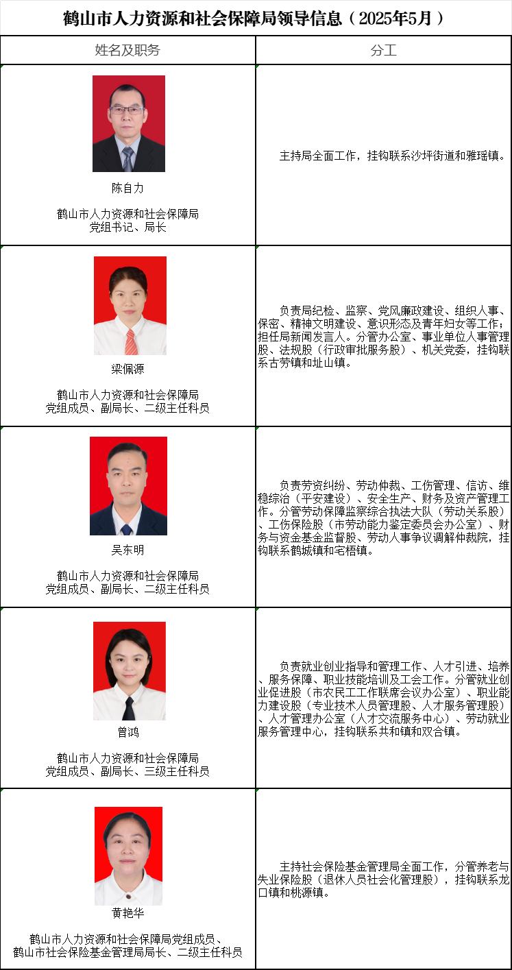 粵政易轉(zhuǎn)圖片.png
