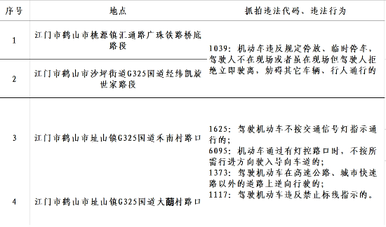 已編輯圖片