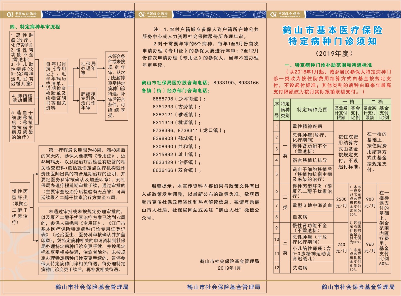 特定病種門診01.JPG